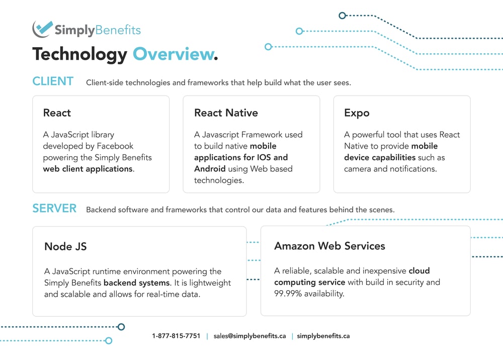 Technology Overview - Infographic